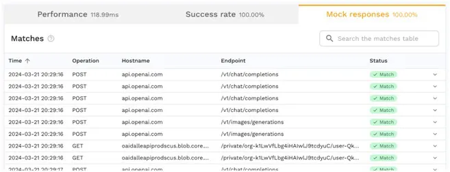 You can see all the mocked out calls at a glance on the mock tab of the test...