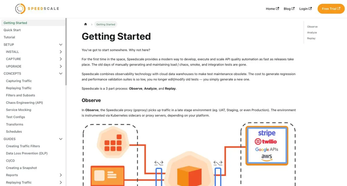 Speedscale documentation