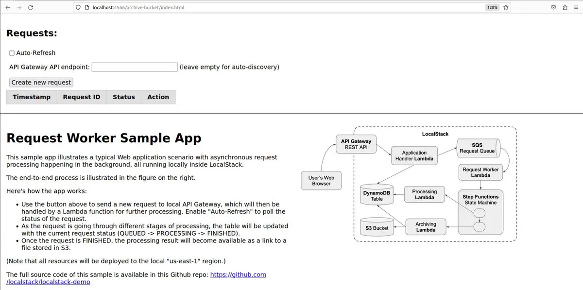 A sample app that can be locally deployed with LocalStack