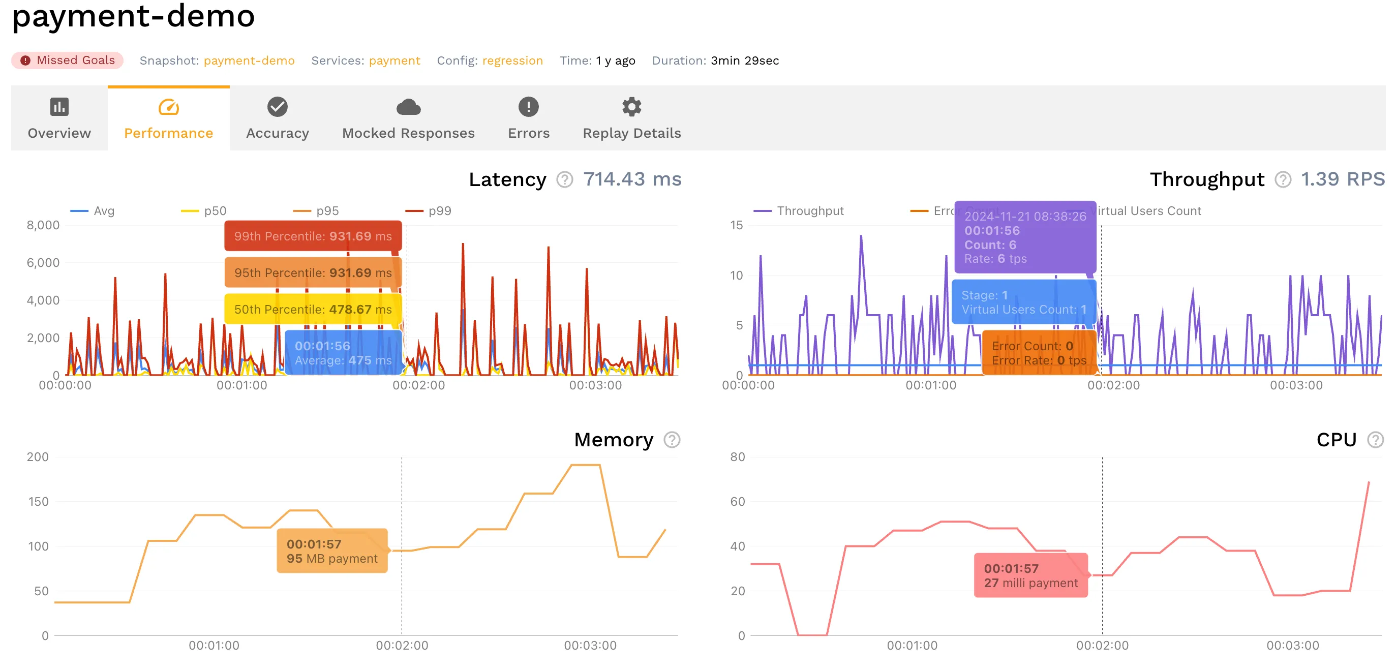 Screenshot of report in the WebUI