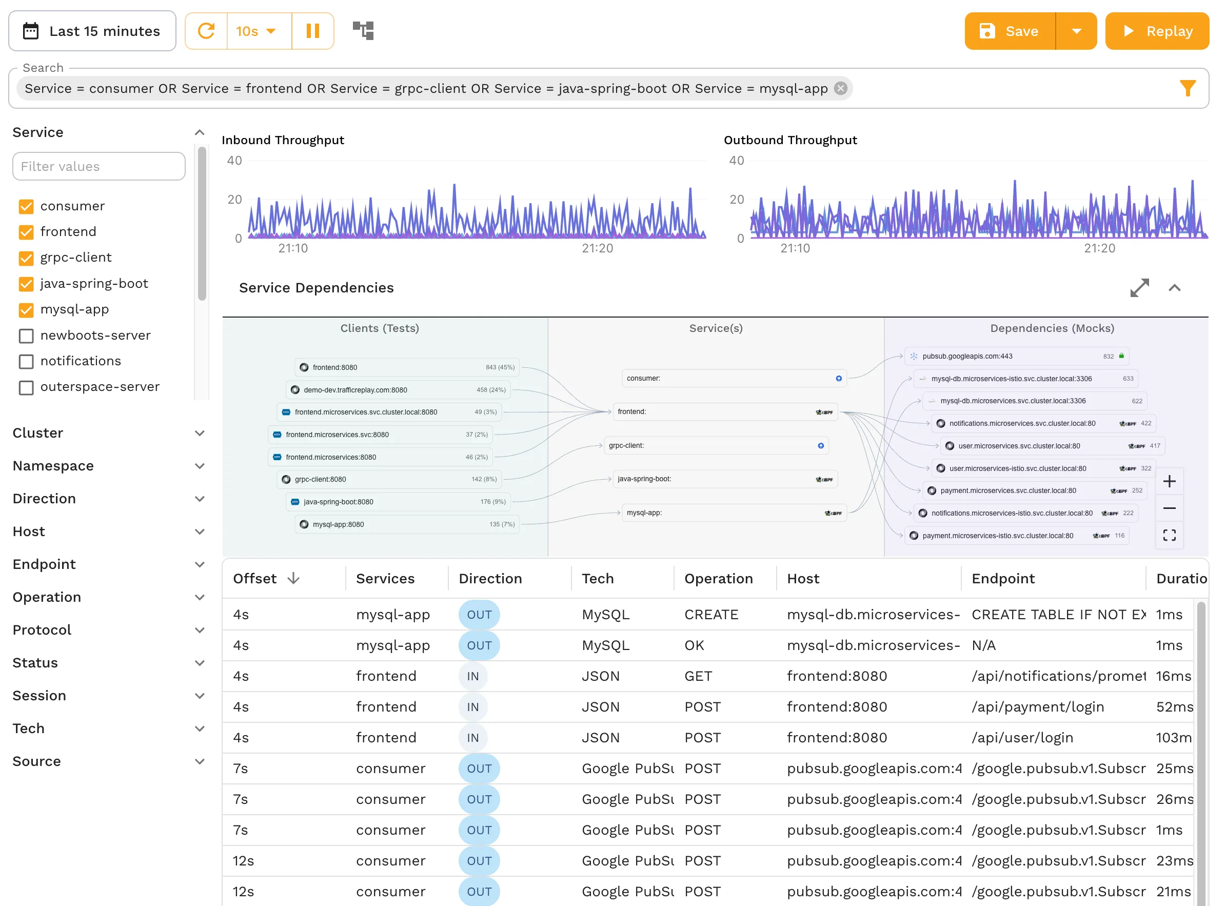 Speedscale traffic capture view showing inbound and outbound throughput, service dependencies, and a live traffic log across microservices