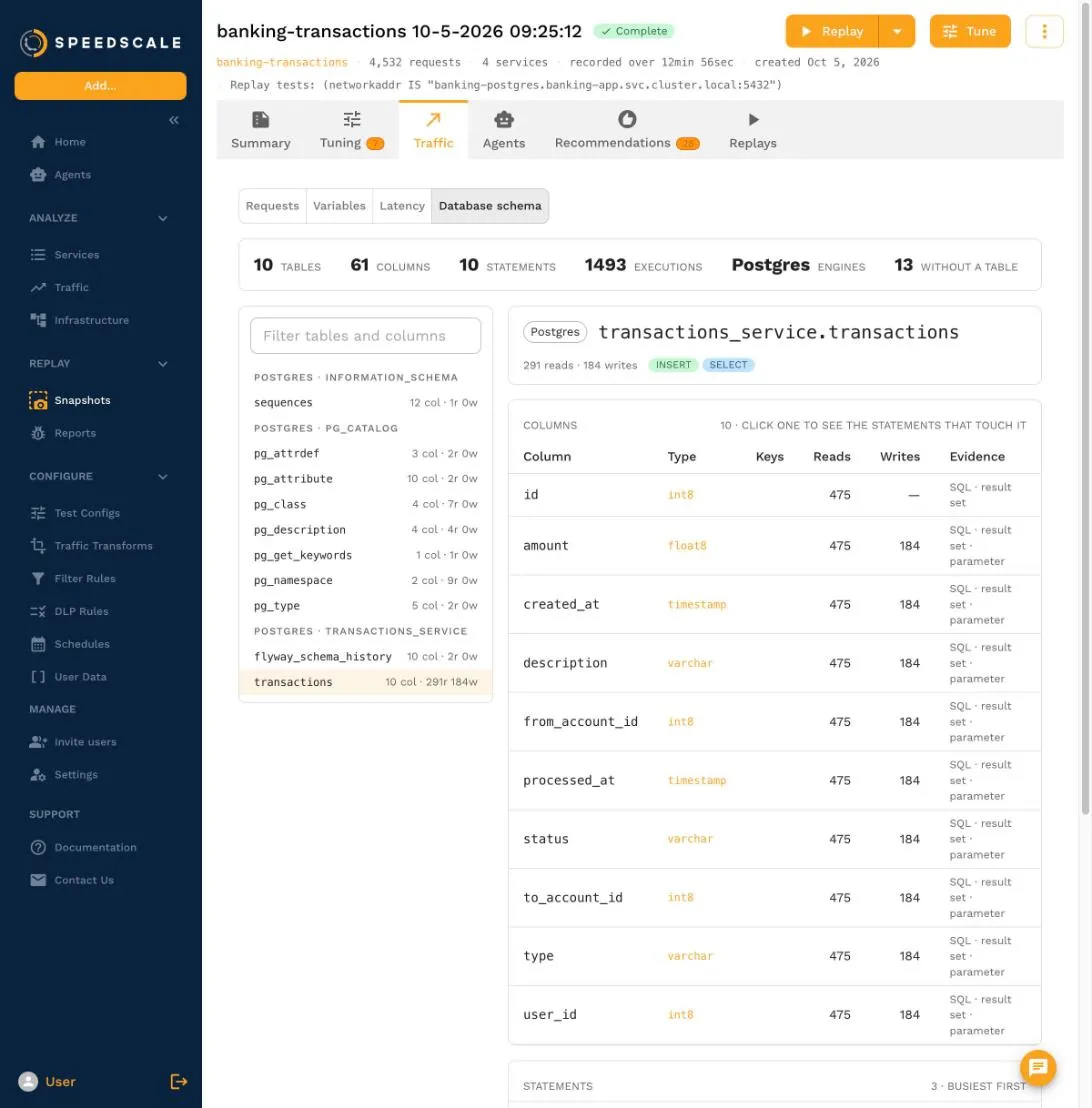 The snapshot Database schema view for transactions_service.transactions, with reads and writes for each column