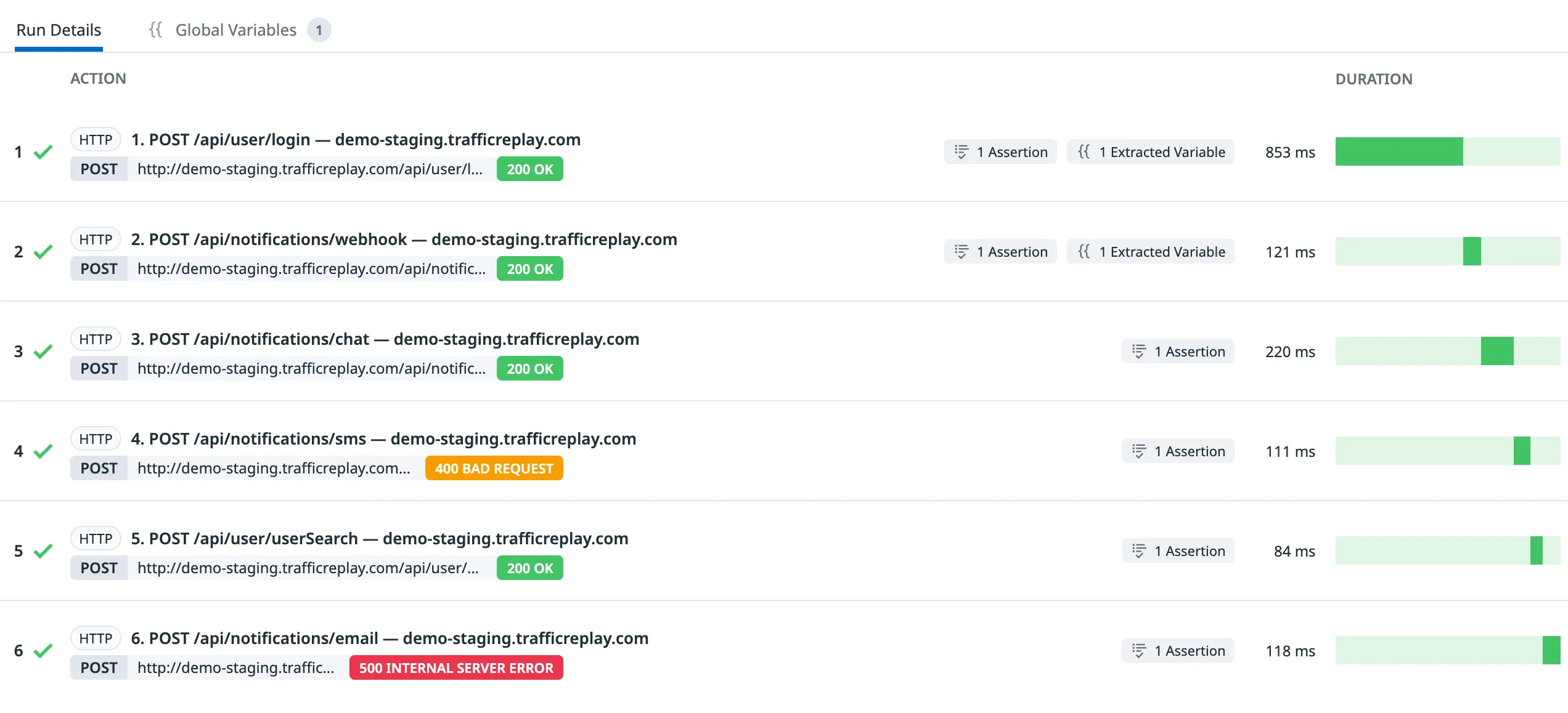 Datadog Synthetics test results showing all steps passing for Amanda Anderson's recorded session