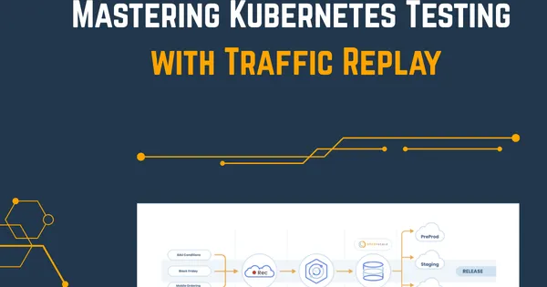 Mastering Kubernetes Testing with Traffic Replay