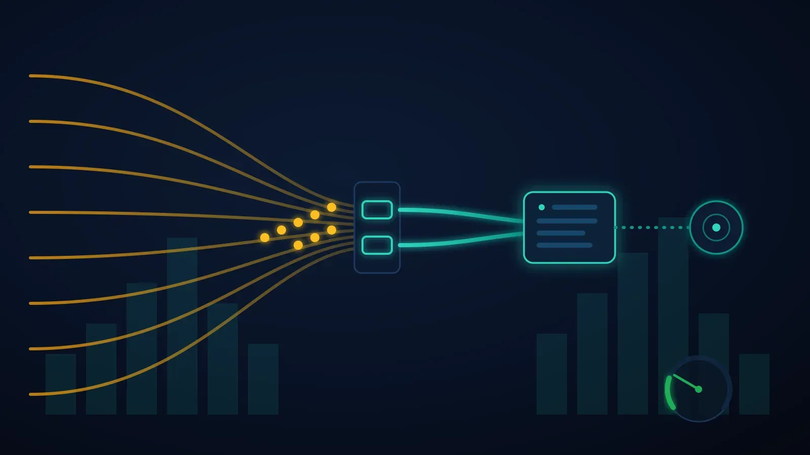Explain Non-CPU Latency With Prometheus + proxymock