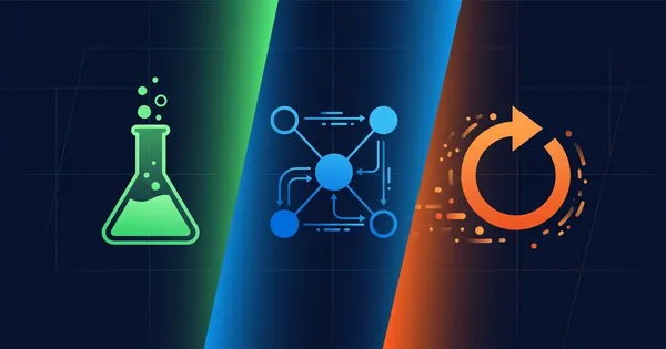 Spring Boot API Testing: A Practical Guide for Enterprise Teams