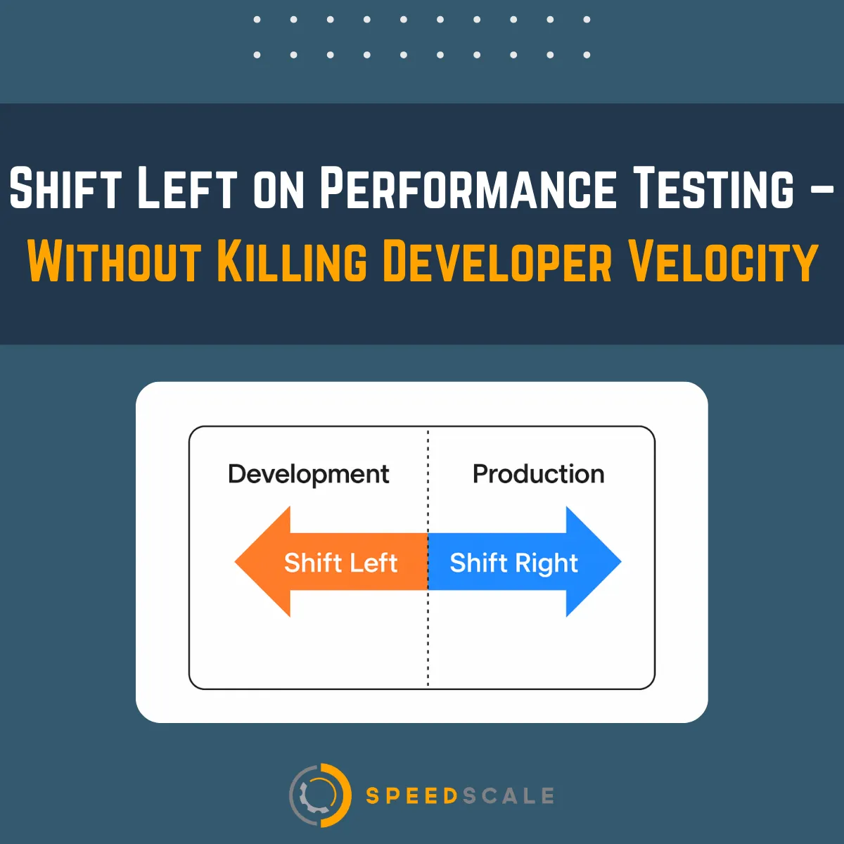 Shift Left on Performance Testing – Without Killing Developer Velocity