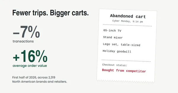 $4.48 a Gallon: Your Holiday Checkout Is the New Mall