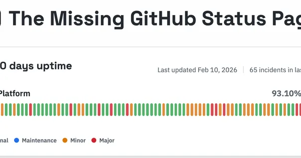 Silent Failures: Why AI Code Breaks in Production