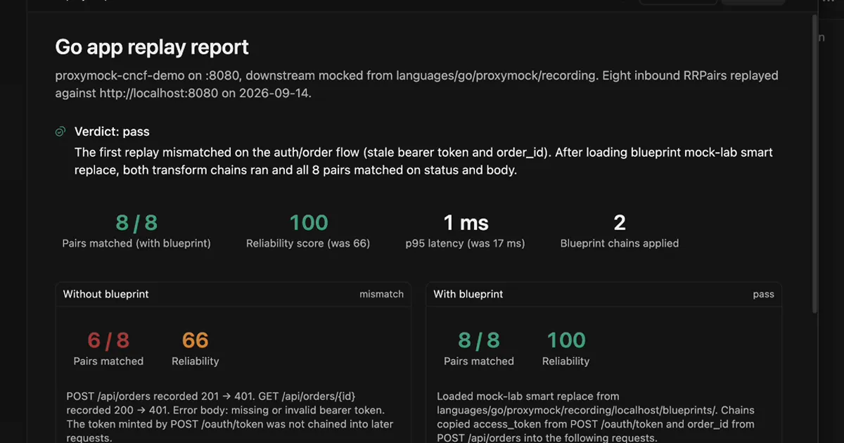 Use AI and traffic replay to test AI-generated code