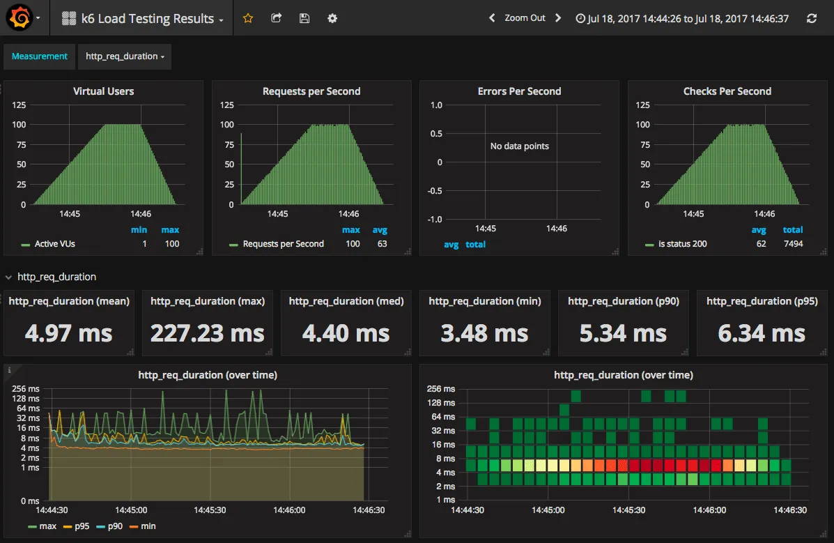 The directory parameter’s description is unnecessarily verbose for a human.