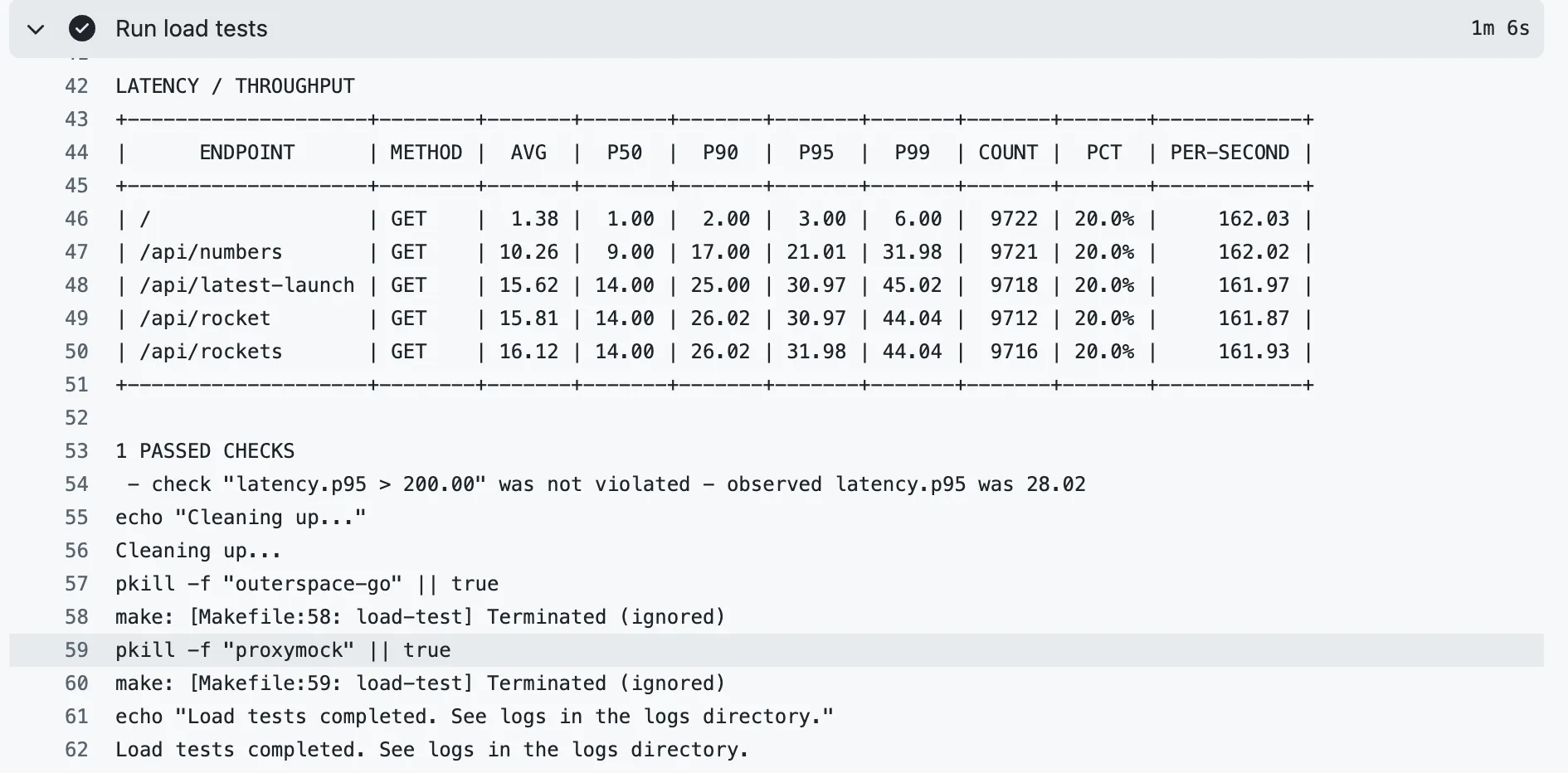 integration test with traffic replay