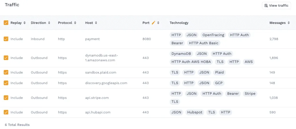 By testing in isolation with observed traffic, you can determine how to abstract these changes an...