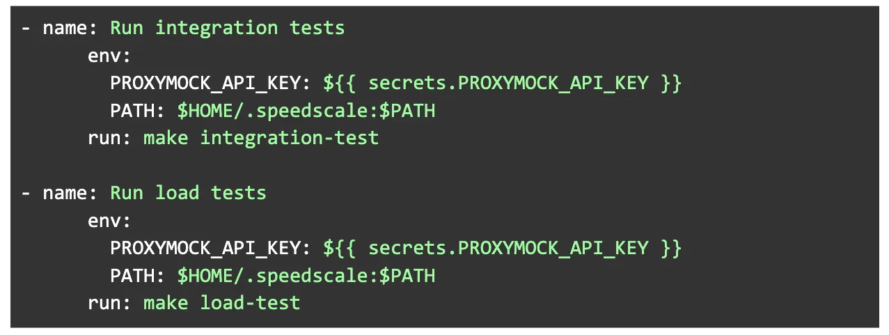 calling pull request in ci/cd workflow