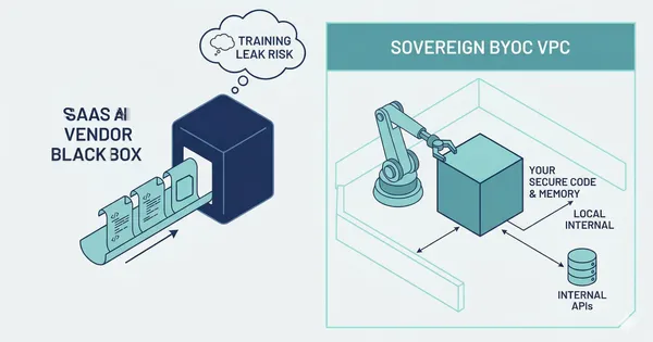 Why Autonomous AI Agents Can't Run on SaaS Infrastructure
