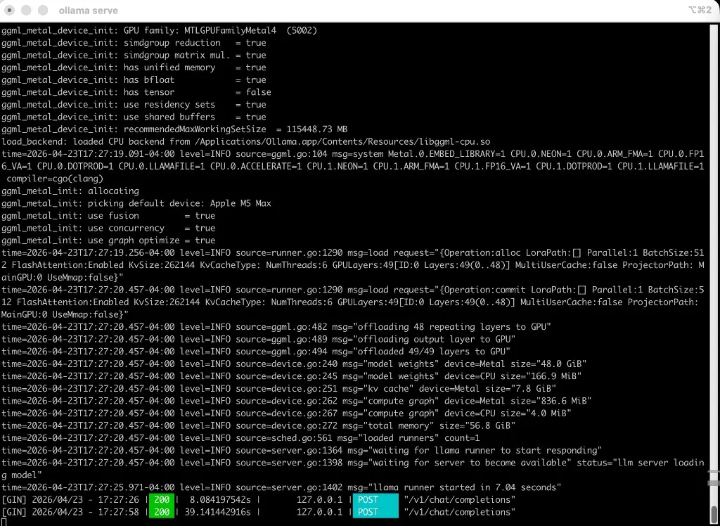 Ollama terminal: Apple Silicon Metal, model on GPU, GIN logs showing POST /v1/chat/completions returning 200 from 127.0.0.1