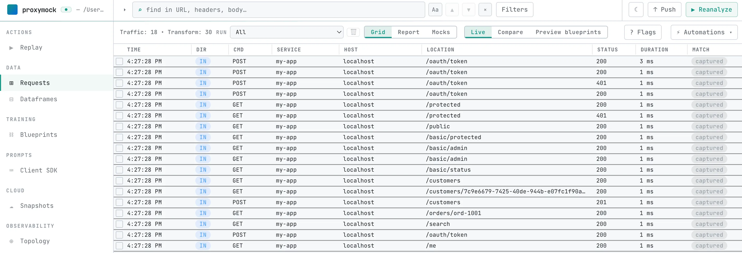 proxymock Requests view showing captured inbound API traffic to localhost endpoints including /customers, /orders, and /oauth/token