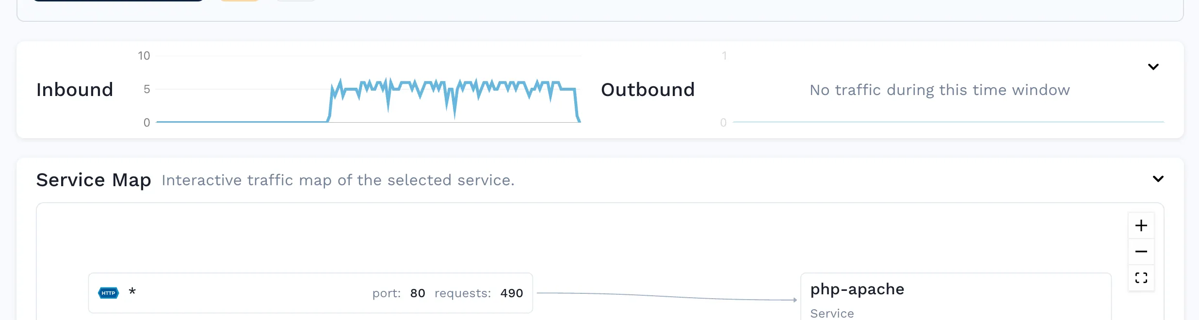Speedscale request overview