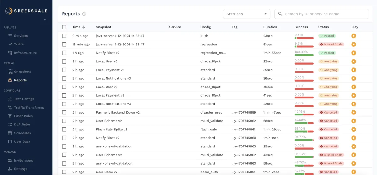 Speedscale reports dashboard