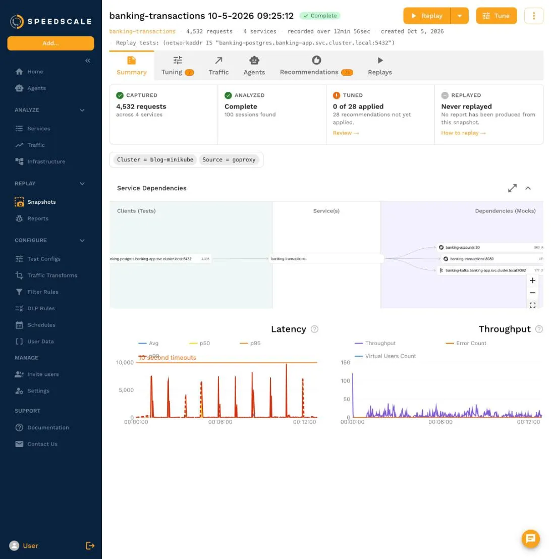 The snapshot service map with banking-postgres under Clients (Tests) and banking-accounts, banking-transactions and Kafka under Dependencies (Mocks)