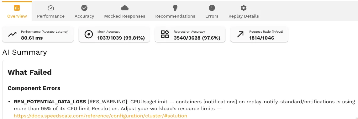 Speedscale replay report summary: performance 80.61 ms, mock accuracy 99.81 percent, regression accuracy 97.6 percent, plus an AI summary of component errors