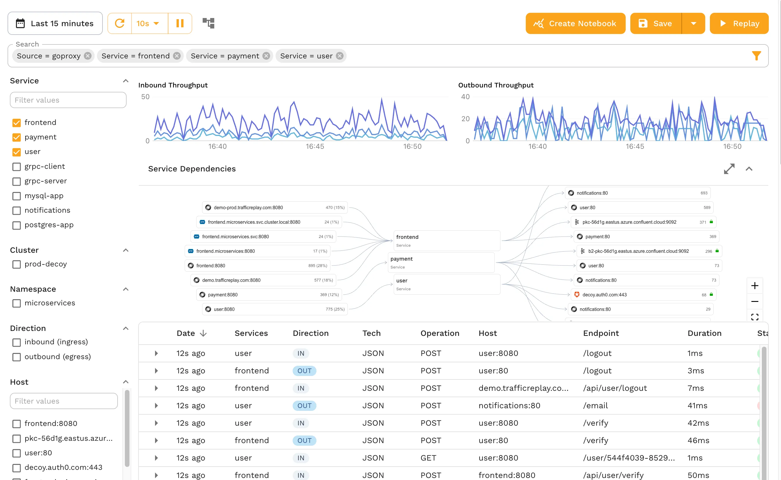 Speedscale Traffic Capture