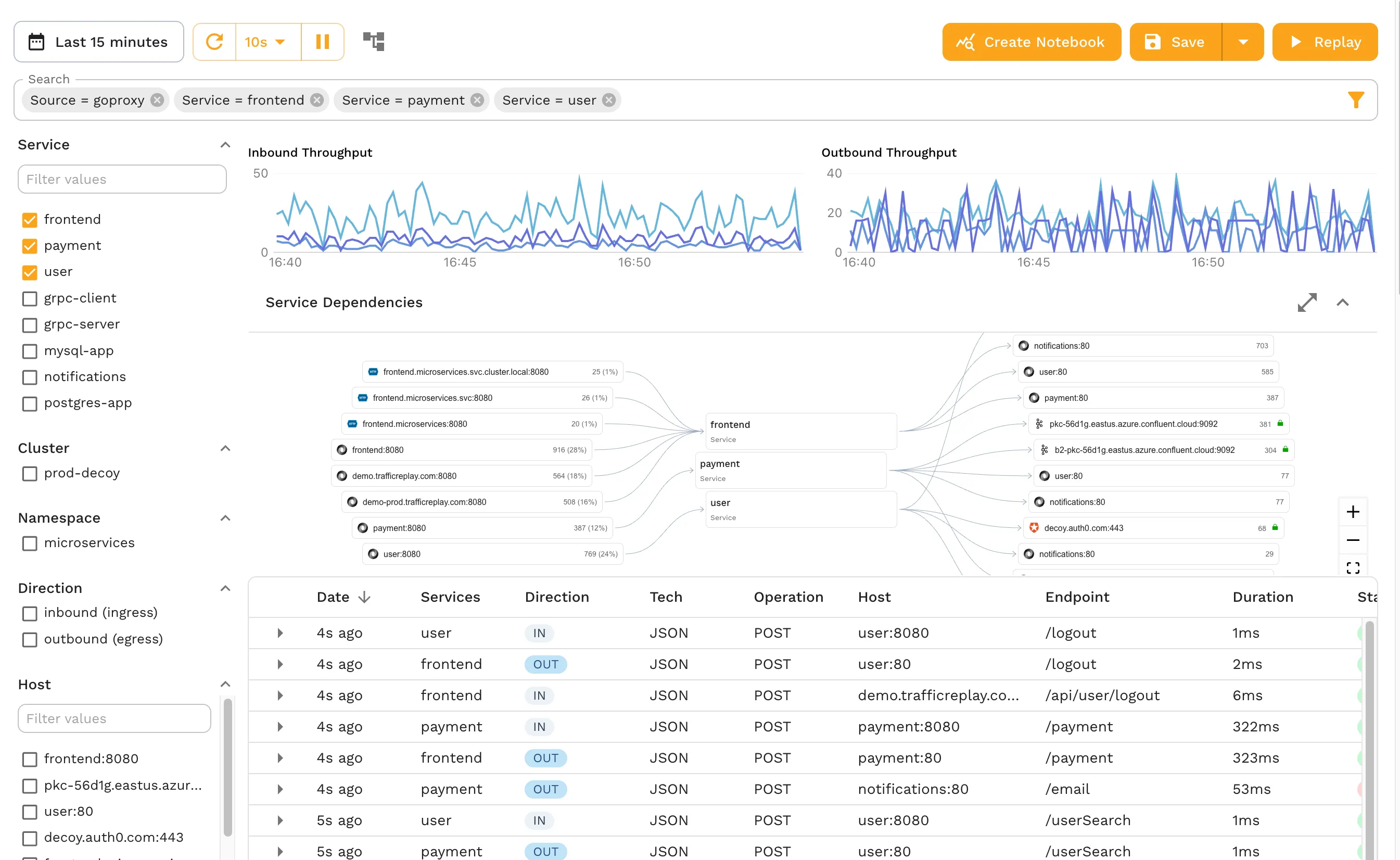 Speedscale's production traffic replay landing page