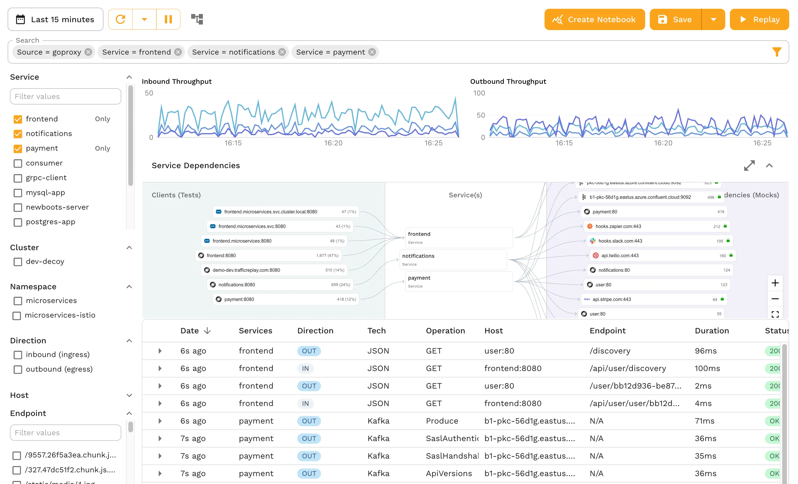 Speedscale traffic viewer showing captured API requests and responses