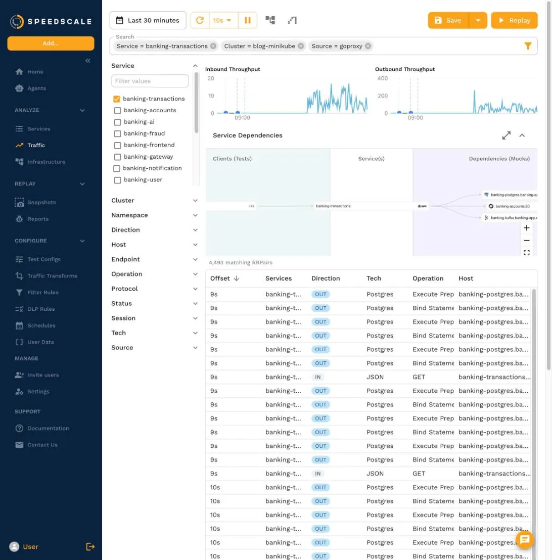 The Speedscale traffic viewer for banking-transactions on the blog-minikube cluster, with PostgreSQL Execute and Bind rows next to inbound JSON requests
