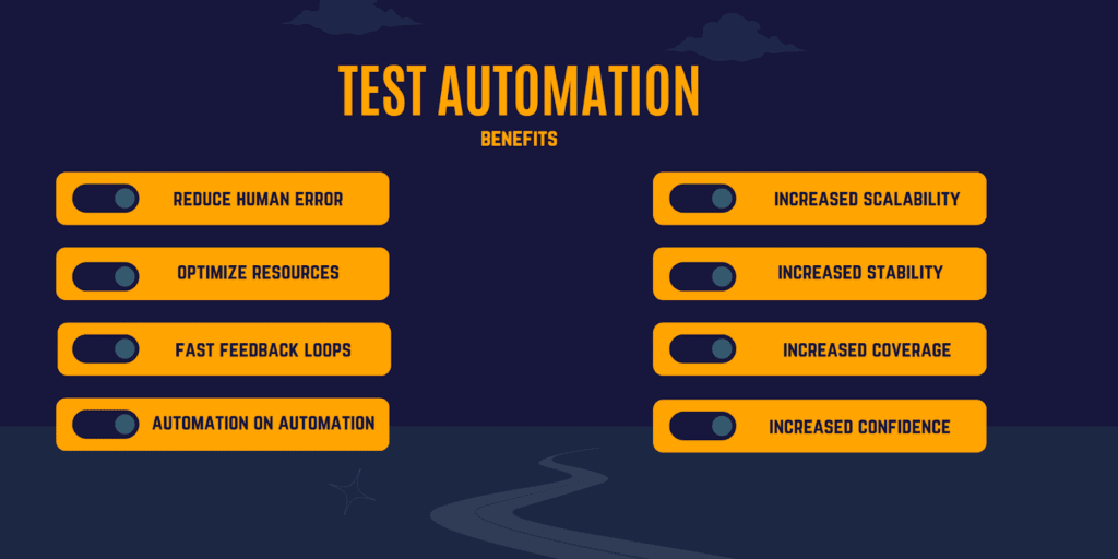 Diagram listing the benefits of test automation