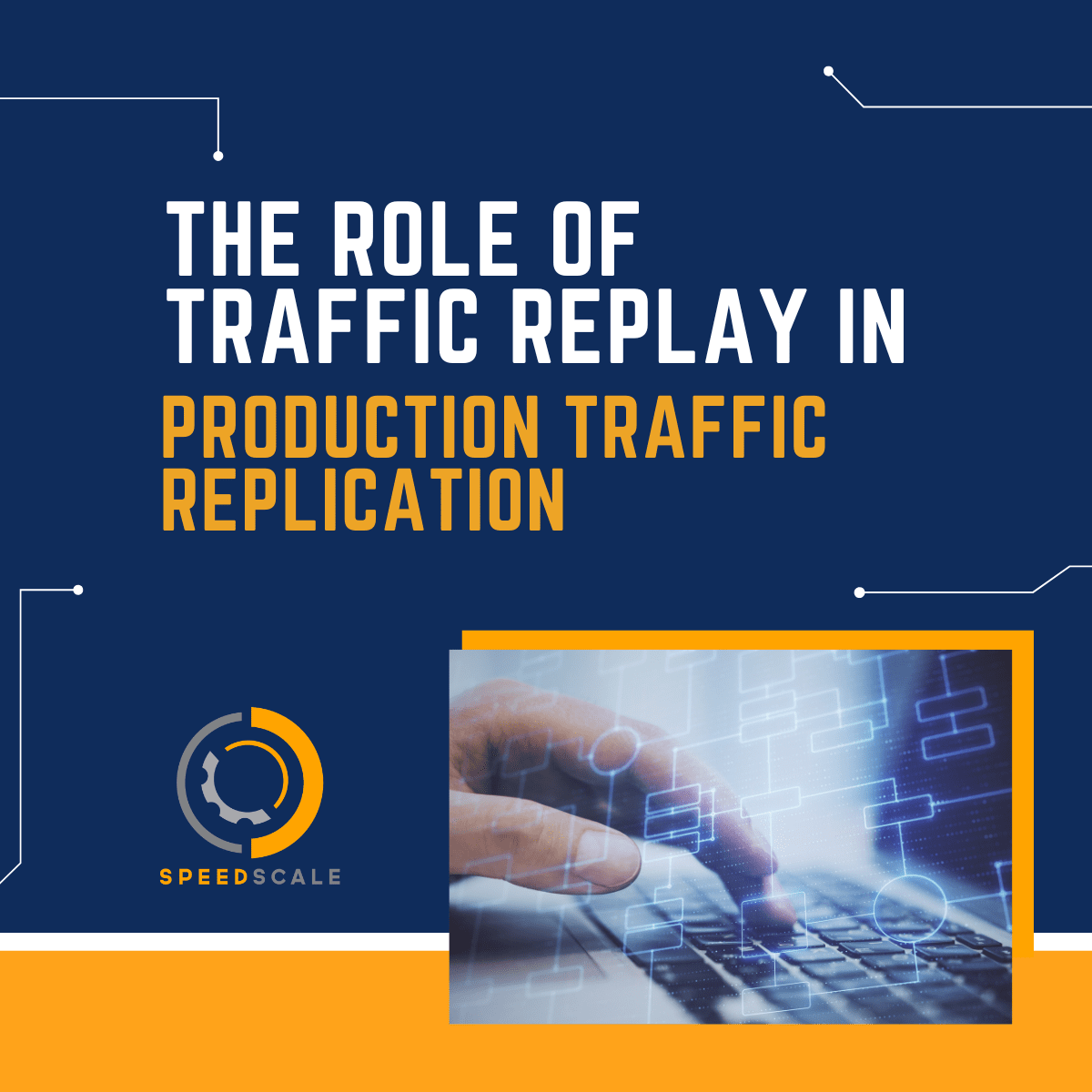 production traffic replication