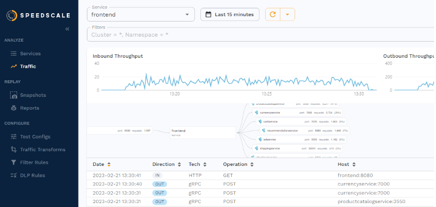 Speedscale Traffic Viewer