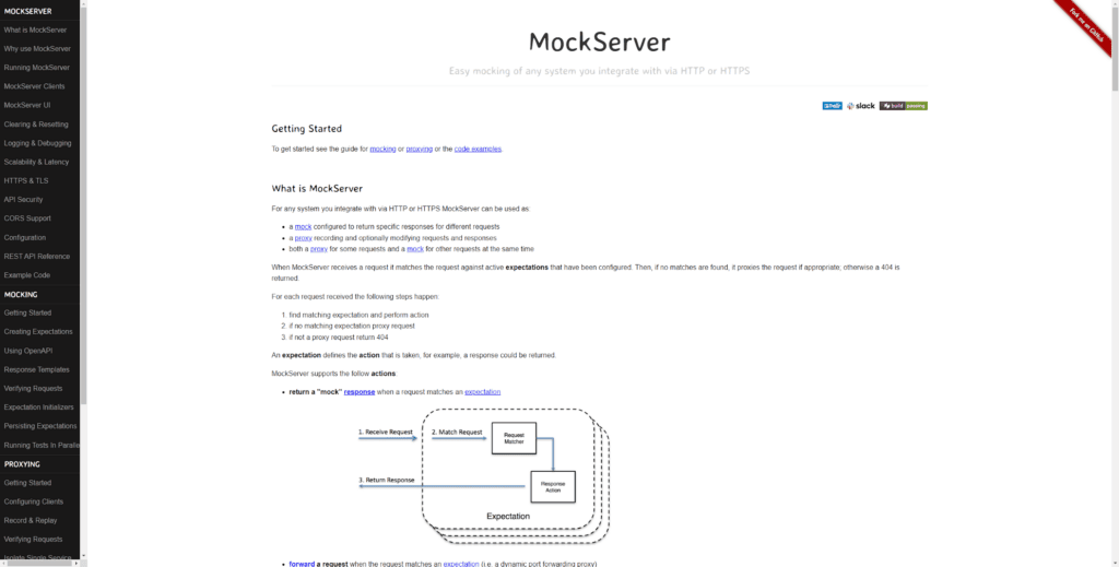 MockServer documentation
