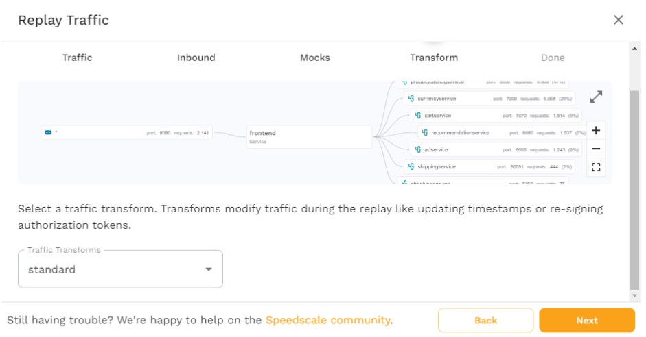 Speedscale Traffic Transform