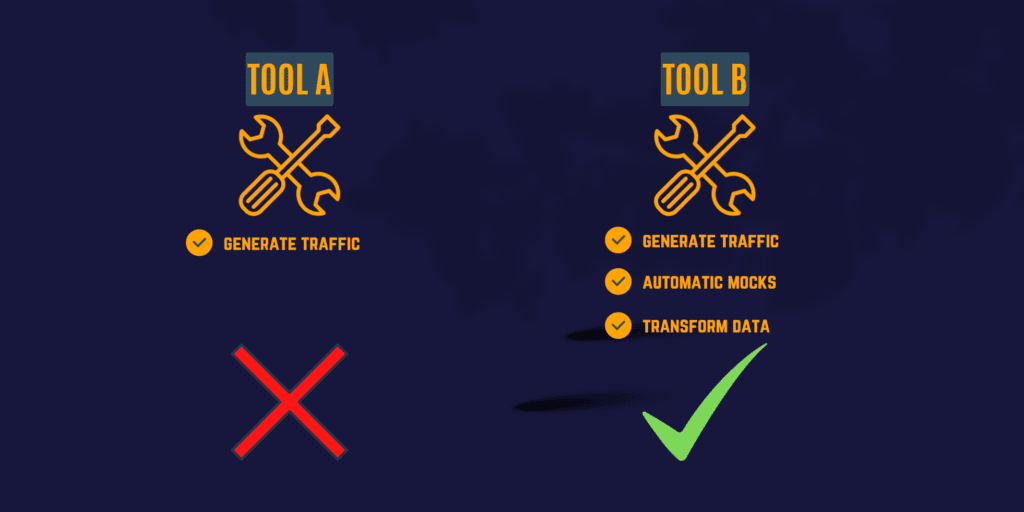 Key features of traffic replay tools