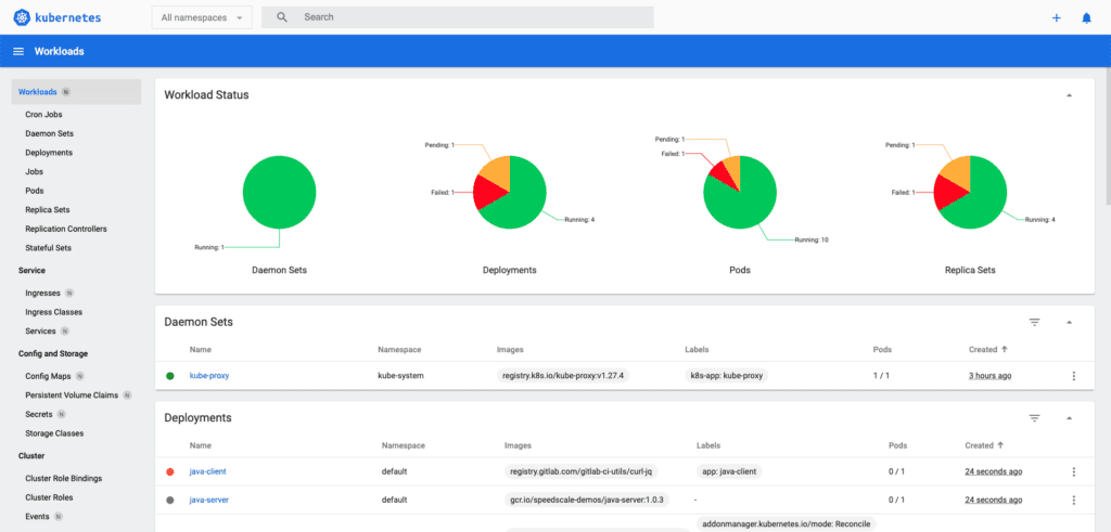 The Kubernetes dashboard website