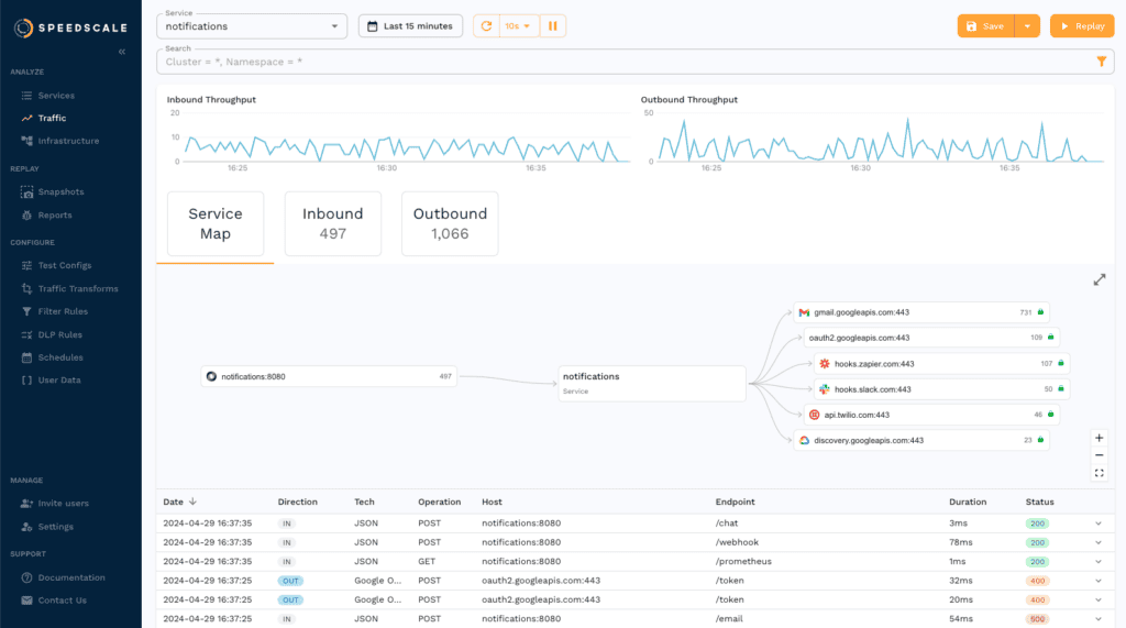 Speedscale's traffic view on the web app