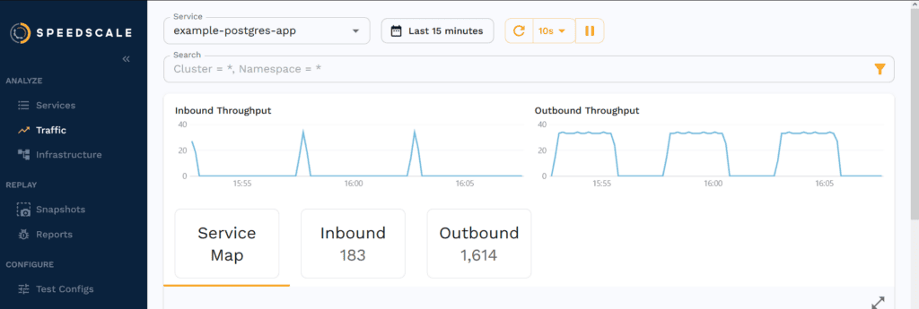 Speedscale traffic screen showing inbound and outbound throughput for a service