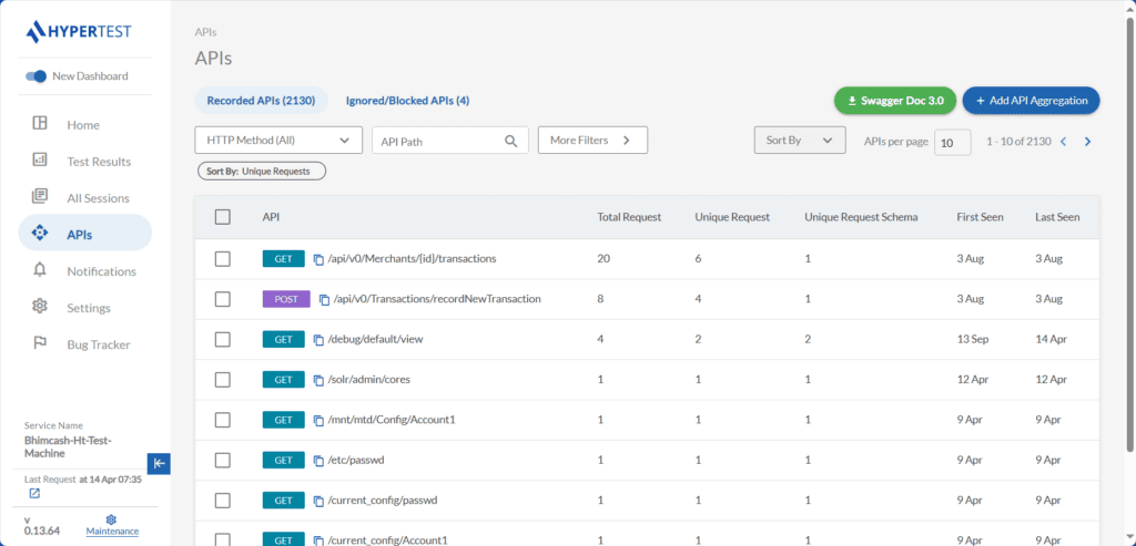 HyperTest APIs section