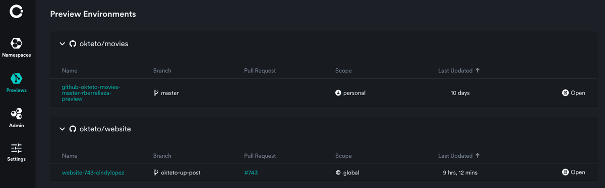 Screenshot of the Okteto platform.